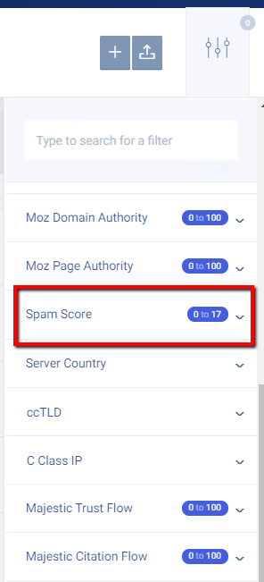 spam-score